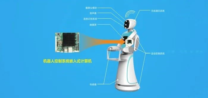 圖書館智慧化 華北工控以多樣化嵌入式產品方案助力轉型
